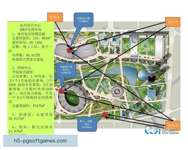 游泳赛事分析与赛果预测研究