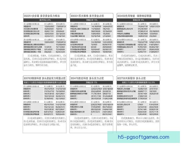 篮球盘口分析：胜率大揭秘，投注技巧有哪些？